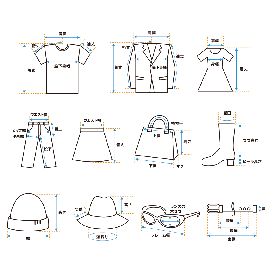 採寸について お洋服・バッグなど委託品採寸について | 洋服バッグ委託販売・出品代行のオークメイト